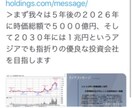 一銘柄の信用残高等からチャート分析します 信用規制や信用残高からチャート分析を25営業日連続で行います イメージ4