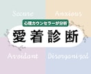 なぜ分かり合えないの？お相手の愛着タイプ診断します 現役カウンセラーがお相手の本音や効果的な接し方をお伝えします イメージ1