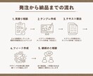 インスタテンプレ＆画像制作で発信をサポートします インスタの世界観作り＋1ヶ月分の投稿制作をお手伝いします♪ イメージ4