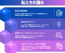 最短翌日お届け！LINEリッチメニュー制作します 企業実績多数！魅力を引き出すデザインで集客支援！！ イメージ10