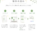 Canvaで更新できる"ぬくもりLP"を制作します 限定５名様限定価格中◎canvaLPを一緒につくりませんか？ イメージ4