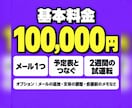 社長専用AI秘書でメールと予定を整えます 仕分けと下書きはAI、送るかどうかは社長が決めます イメージ7