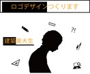 店舗、ハンドメイド、名刺等のロゴを創ります 1人の力では成り立ちません、共に宝『デザイン』を創りましょう イメージ1