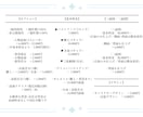 記念用一枚絵・立ち絵・三面図制作します 設定画から一枚絵まで幅広く対応可能です イメージ3