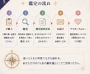 四柱推命×星読みで人生のテーマを鑑定します 本質・使命・生き方・大切にしたい人生の軸を読み解く イメージ5