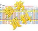 コンサル経験者が業績向上への数値管理を実施します ＫＰＩ設定～月次の損益管理で業績向上を目指しましょう！ イメージ3
