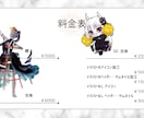 SDイラスト描きます ぷにっとかわいい。似顔絵やOC、TRPG立ち絵など。 イメージ2