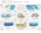 水彩・手描きで世界観のある案内MAPを制作します 宿・店舗・街歩き案内など空間や街の魅力が伝わる表現で描きます イメージ2