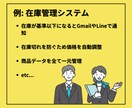 Amazonメーカー取引の効率化システム開発します 在庫管理、自動発注、価格改定通知、メーカー管理システムなど イメージ3