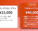 ツール同士を自動連携｜月額不要で構築ます Zapier不要。月160時間分の作業を自動化 イメージ3