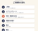 写真何百枚でも、書き下ろし曲つき動画にします 選ばずに送るだけ｜この動画のための歌ができます イメージ10