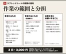 GASでスプレッドシートの期限を毎朝通知します 表1枚の期限を、毎朝Slackかメールに1通でお知らせ イメージ3