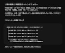 無裁量で取り組めるインジ＋ロジックを導入できます 「サムネイル画像」もぜひチェックください。 イメージ3