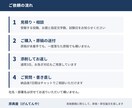 昇格論文・昇任論文を骨格から立て直します 実施要綱に照らし、どこをなぜ直したか書き添えます イメージ7