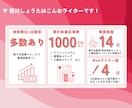 看護師14年の経験をもとに認知症の記事を執筆します 【1,000記事の実績】ライター歴4年の私にお任せください イメージ3