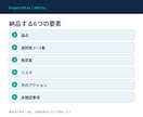 経営判断に使える意思決定メモを作成します 論点・選択肢・推奨・リスクを1テーマで整理 イメージ2
