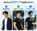 理想体型・外見から逆算した改善プランを作成します 理想の自分への改善ロードマップを作成します イメージ4