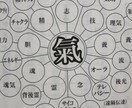 心の整理・メンタルケアアドバイザーやってます 人に言えない悩みを共に解決。社会人・学生・主婦の方が参加！ イメージ2