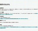 かわいいキャラ描きます アイコンなどに使えるかわいい絵必要ですか？ イメージ2