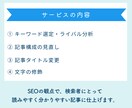 SEO対策◎アクセスアップする記事にリライトします キーワード選定・ライバル分析・文字修飾・WP投稿も丸投げOK イメージ3