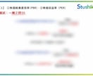 証券外務員一種 最短で合格サポートをします 必要な参考書一切なし。最短10日で合格まで導きます。 イメージ7