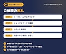 楽天等の店舗の売上を分解し改善点をレポートします アクセス×転換率×客単価で、直す順番が分かります イメージ4