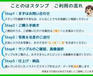 その名（迷？）言、LINEスタンプに残せます 今しか聞けない宝物の一言を、世界に一つのスタンプに イメージ3