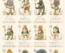エジプト神話占いで親子の相性占えます 12の神様の中からあなたとお子さんの守護神を導き出します イメージ1