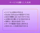 初心者大歓迎！AI美女の作成方法を教えます 【動画講義あり】【希望者はビデオサポートあり】 イメージ8