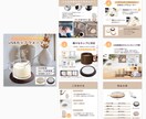1商品5000円10商品限定商品画像制作致します Amazon、楽天、Yahoo!売れる！高品質画像 イメージ3
