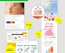 惹きつけるWEB画像いろいろデザインします 集客・売上UPに繋がるバナーを安心価格でご提供します。 イメージ4