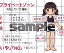 ひとりひとりに合わせた絵カードを描きます ひとりひとりの個性や困りごとに合わせた絵カードを作ります。 イメージ1