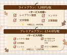 京大博士デザイナーが”伝わる”スライドを作成ます ビジネス～学会まで幅広く対応！伝わるスライドを作成します！ イメージ2