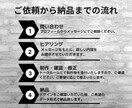 女性目線＆響くYouTubeサムネイル制作します 有料オプションなし！２０００円で作成致します。 イメージ2