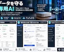 社内専用AI／ローカルLLM・独自API構築します 【機密情報・個人情報を保護】社内専用AIを構築します イメージ1