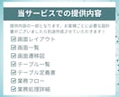 システムの要件定義、設計書作成を代行します 個人、企業問わずご相談ください。 イメージ5