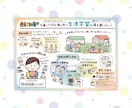 自己紹介・お仕事内容を親しみやすく描きます 手描きで差別化！親しみやすさアップ！パッと伝わる営業ツール イメージ3