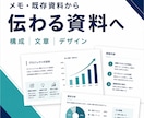 メモや既存資料を伝わる資料に整えますます 構成・文章・デザインまで一括で作成 イメージ1