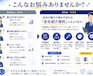 メモからOK！会社紹介資料を分かりやすく作成します 会社の魅力や強みを分かりやすく整理、資料化します イメージ3