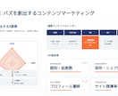 即戦力プレゼン資料｜図解・台本付を作成します 根拠と図解で伝わる資料を短納期で提供 イメージ8