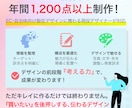 楽天EC◎プロが選べれるLP・商品ページ作ります 楽天・ECの現役プロが作る！売れる商品画像・バナー・LP制作 イメージ3