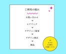 デザイン苦手な方注目！それプロが修正・作成します ＼“映えてわかりやすい今っぽデザイン”に仕上げます！／ イメージ4