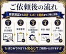 既存ホームページをAI検索・SEO対応に改善します Google・AI検索に強いサイト構造へ改善します イメージ7