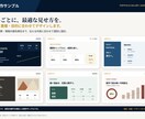 原稿なしでも営業資料を構成から丸ごと作成します 会社URLから調査・訴求設計・文章・デザインまで一貫対応 イメージ8