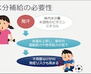 管理栄養士が栄養教材・食育スライドを作成いたします 専門性とやさしさを両立した、現場で使える教材 イメージ3