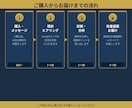 現役の飲食店オーナーがマップ集客を診断します 「飲食店の売上につながるグーグルマップ集客を診断します」 イメージ5