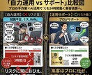 X運用の投稿から収益まで改善サポートします 今どこで詰まってますか？X運用のDM相談を受付中！ イメージ3