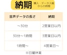 インタビュー記事を執筆｜文字起こしから対応します 【音声データ1分あたり180円で記事化】プロによる編集・校正 イメージ3