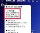 衝撃！物販で月10万円稼ぐ方法を500円で教えます 【実質無料】99％の人が物販で月10万円以上は稼いでます イメージ10