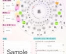 あなただけの総合鑑定書を作成します 3,888通りから導き出す円盤と、天界からのメッセージ イメージ2